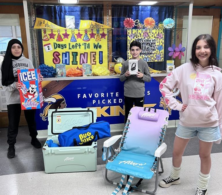 Final Week 3.2 No ODR Pbis Raffle Winners!