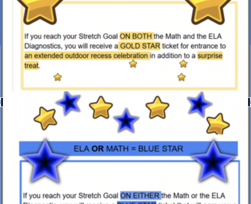 Math & ELA End of year i-Ready Diagnostic Challenge